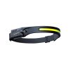 Čelovka KRATOS RAINBOW 1 HEADLAMP HL1000100 I4361 - 1