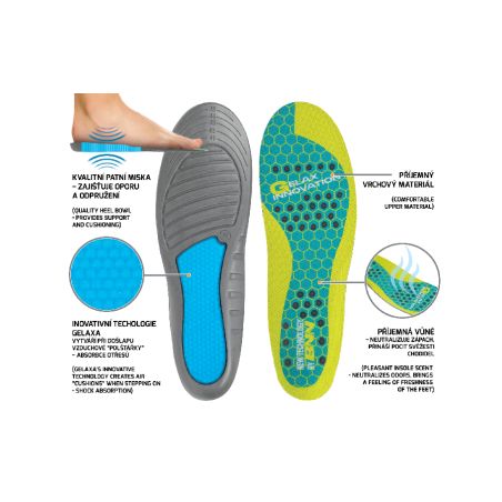 GELAXA Insole - 2