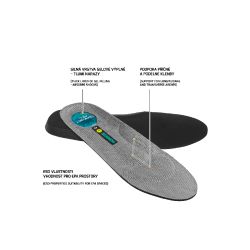 SUPREMA Gel ESD Insole - 6