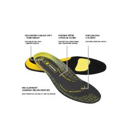 ACTIVA ESD Insole - 6