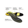 ACTIVA ESD Insole - 6